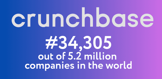 Crunchbase